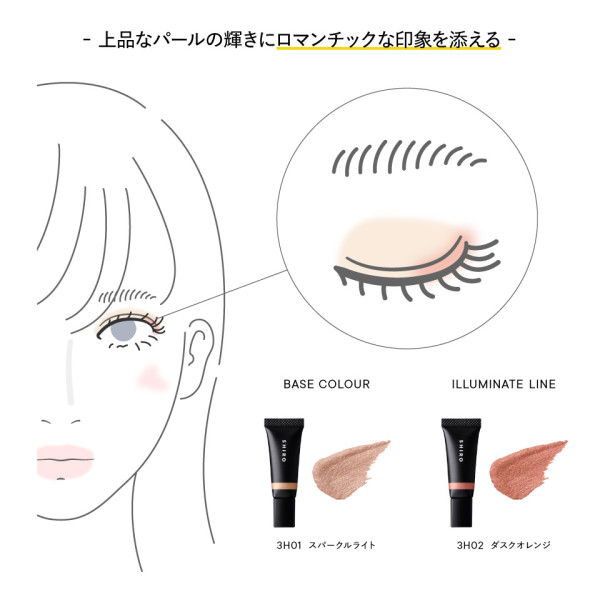 圖片來源：SHIRO 官網