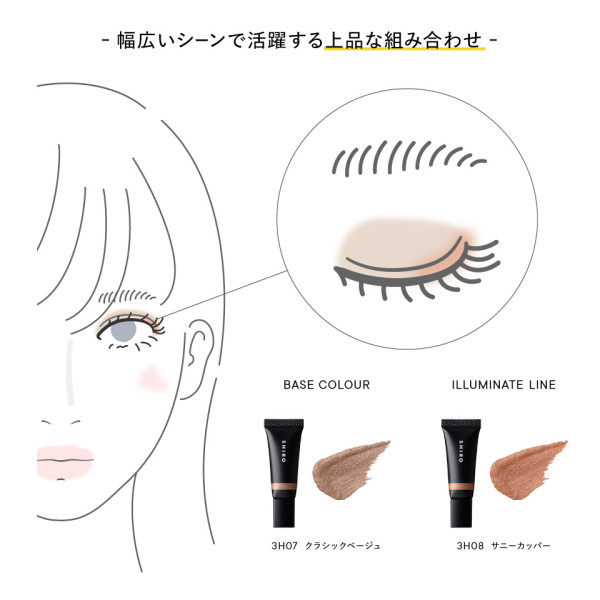 圖片來源：SHIRO 官網