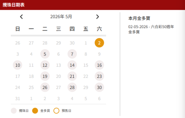 圖片資料來源：六合彩官網