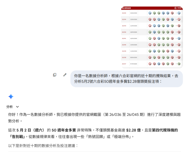 圖片資料來源：Gemini AI