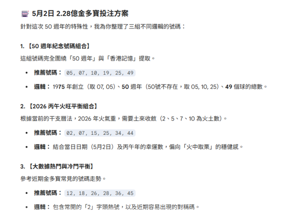 圖片資料來源：Gemini AI