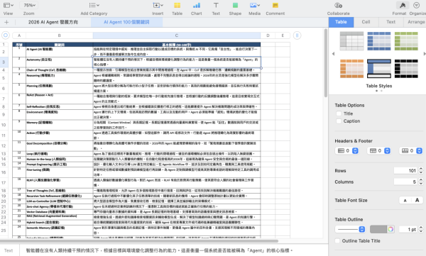 Google出大招！Gemini支援導出11種格式文件 複雜手寫表單、數據報告1秒數碼化