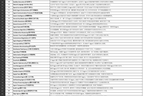 Google出大招！Gemini支援導出11種格式文件 複雜手寫表單、數據報告1秒數碼化