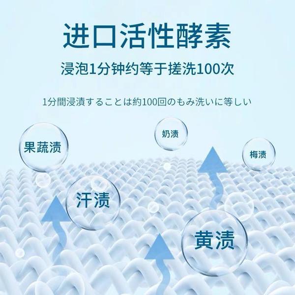 圖片為示意圖，過碳酸鈉為萬用清潔劑。（圖片來源︰淘寶）