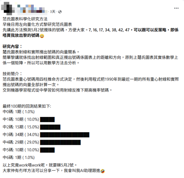 六合彩｜$2.28億金多寶4招預測號碼！奇門遁甲/江恩螺旋圖/范氏圖表！一招過去曾成功貼中4.5個字