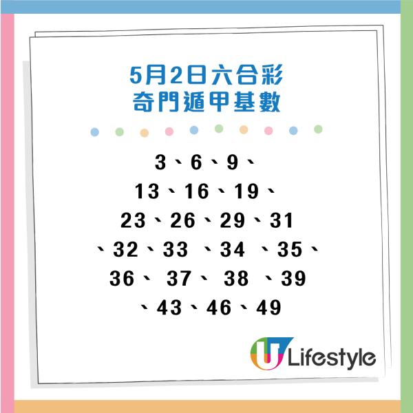 六合彩｜$2.28億金多寶4招預測號碼！奇門遁甲/江恩螺旋圖/范氏圖表！一招過去曾成功貼中4.5個字