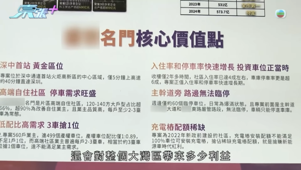 中山睇樓團變水魚局？港人17萬入手車位買貴10倍！《東張》踢爆騙局：月入僅$20
