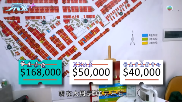 中山睇樓團變水魚局？港人17萬入手車位買貴10倍！《東張》踢爆騙局：月入僅$20