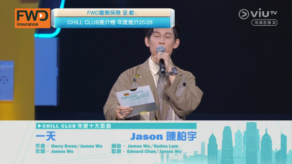 Chill Club頒獎禮2026｜各獎項得獎名單出爐（不斷更新） CHILLCLUB推介榜年度推介25/26