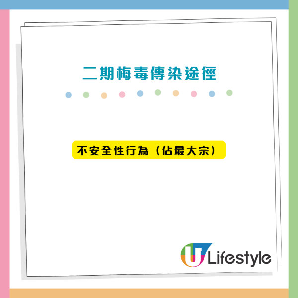 露營惹性病？男手掌生紅斑以為蟲咬 醫揭竟染二期梅毒附3大特徵