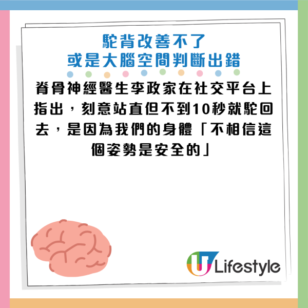 圖片資料來源：Facebook@李政家 脊骨神經醫學博士