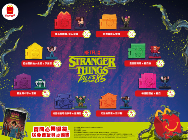 麥當勞推玩具怪奇物語Stranger Things玩具突襲開心樂園餐！ 記者親身直擊實物/一套8款 即睇換領日期！
