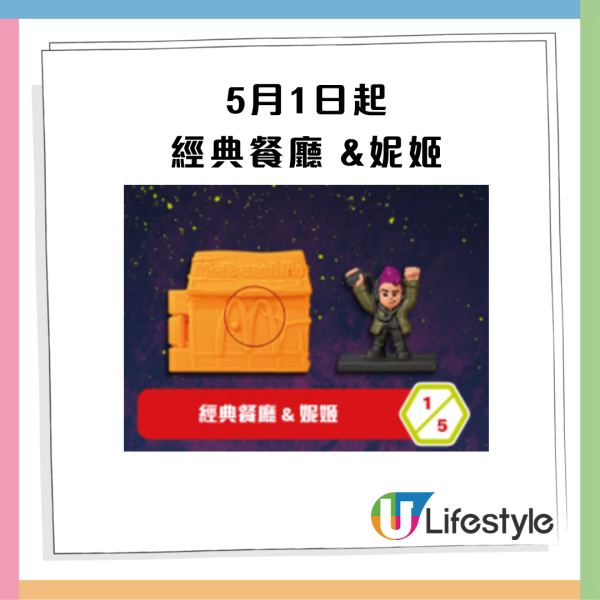 怪奇物語Stranger Things玩具登陸麥當勞！現場直擊一套8款玩具實物 附換領日期及方法 