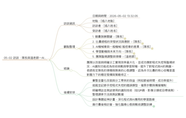 會議記錄神器：Plaud NotePin S 穿戴式 AI 筆記助手實測與功能詳解