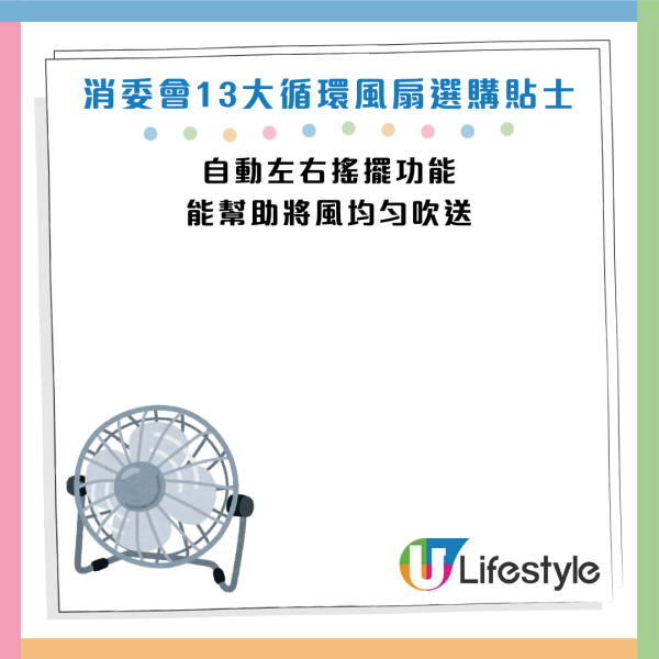 圖片資料來源：消費者委員會