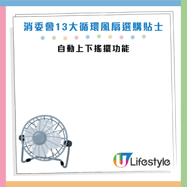 圖片資料來源：消費者委員會
