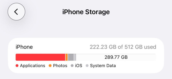 iPhone 儲存空間已滿？網民實測iOS「隱藏神技」震驚清出100GB空間【有1風險要注意】