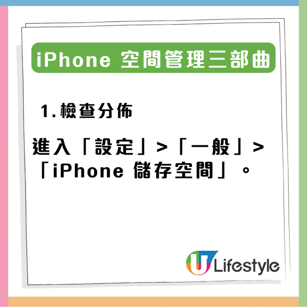 iPhone 儲存空間已滿？網民實測iOS「隱藏神技」釋放出 100GB 空間【有 1 點要注意】