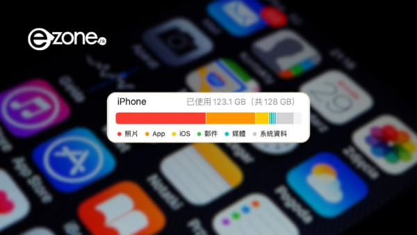 唔使再加 iCloud 位！網傳影片「無限備份」神技 終身免費、無容量上限！【即睇隱藏玩法】