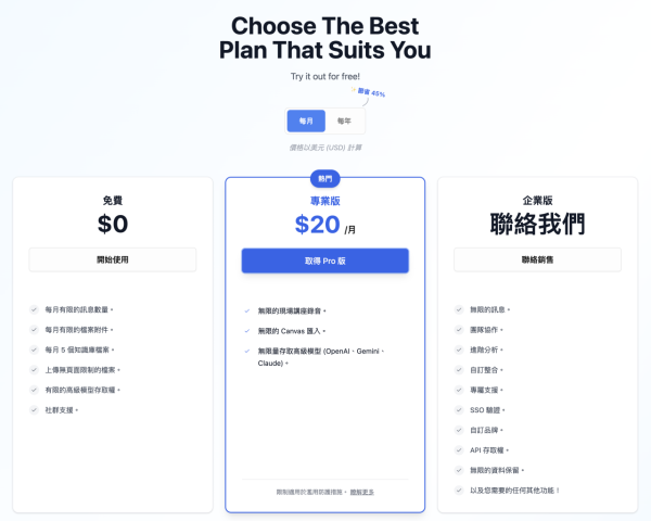 溫書死記硬背超低效！免費AI神網幫你記入腦 免安裝即開即用溫書效率飆十倍