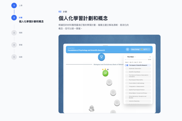 溫書死記硬背超低效！免費AI神網幫你記入腦 免安裝即開即用溫書效率飆十倍