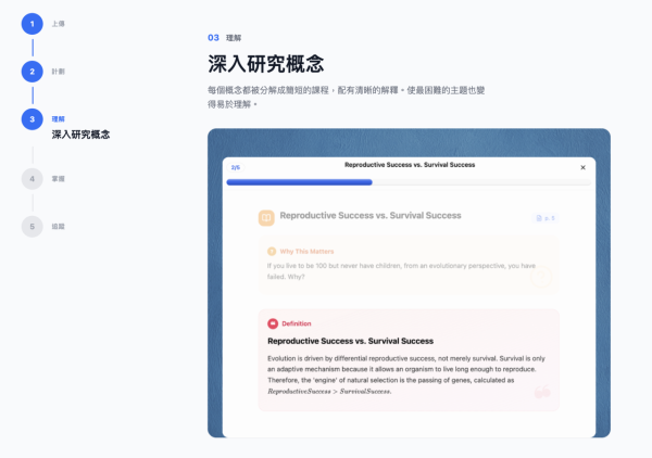 溫書死記硬背超低效！免費AI神網幫你記入腦 免安裝即開即用溫書效率飆十倍