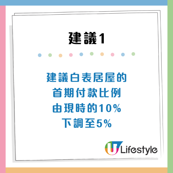 後生唔買樓？調查：近半香港青年3大原因放棄置業 嘆首期需儲10年