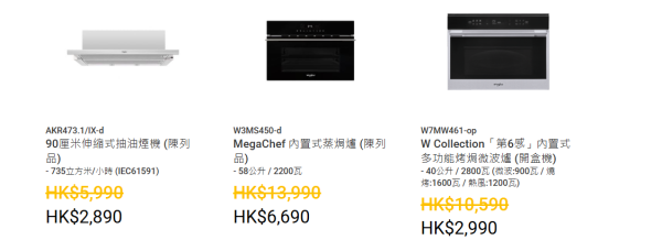 惠而浦家電開倉低至17折！一連6日 洗衣機/抽濕機/抽油煙機低至$999 洗碗機最平$1990