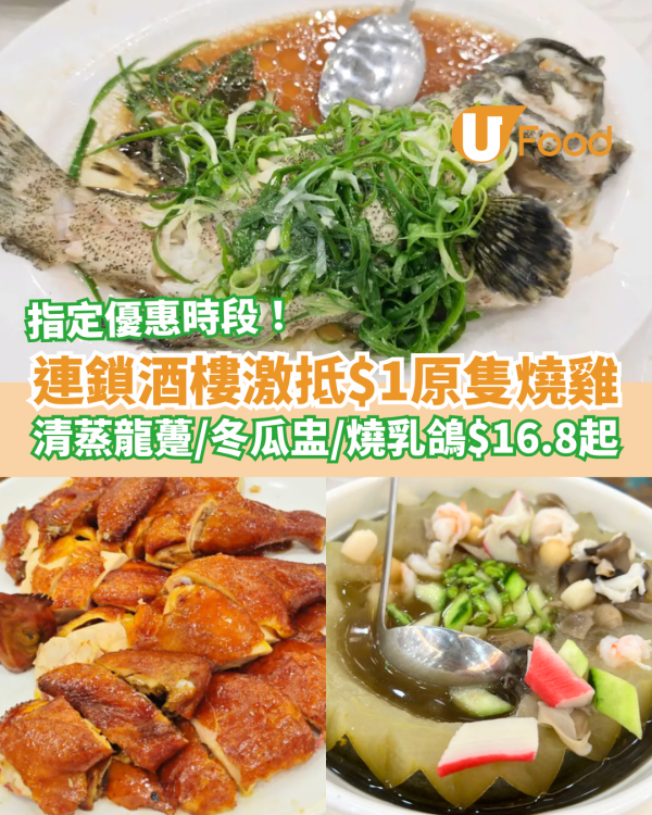 酒樓優惠｜連鎖酒樓$1原隻燒雞大劈價！$16.8起歎沙巴龍躉／脆皮乳鴿／冬瓜盅 (附優惠時段＋分店地址)