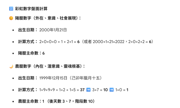 AI算命｜實測Gemini免費解讀生命靈數/彩虹數字命盤！一步測出你的天賦/潛能/人格特質/人生課題！附3大指令Copy即用