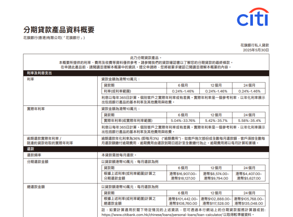 稅季貸款比較2026︰Citi 稅季貸款（圖片來源︰Citi 稅季貸款）