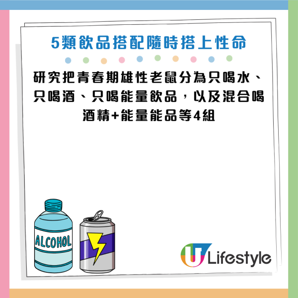 圖片資料來源：《人民日報健康客戶端》、《Neuropharmacology》