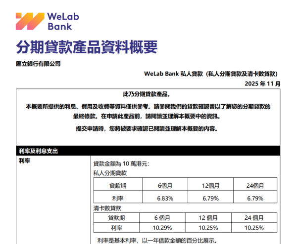 稅季貸款比較2026︰WeLab Bank 私人分期貸款（圖片來源︰WeLab Bank 私人分期貸款）