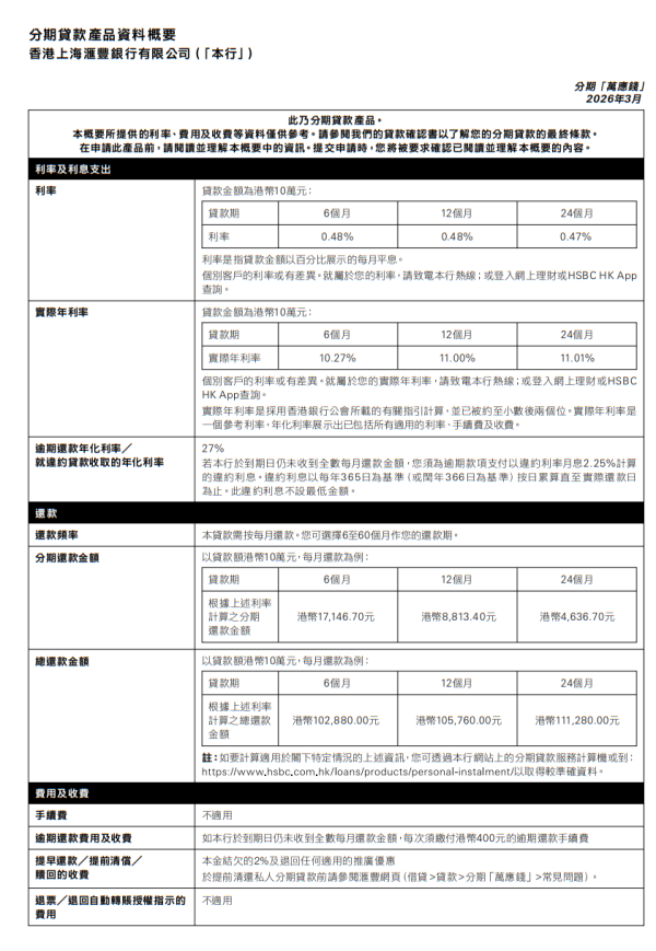 稅季貸款比較2026︰滙豐分期「萬應錢」（圖片來源︰滙豐分期「萬應錢」）