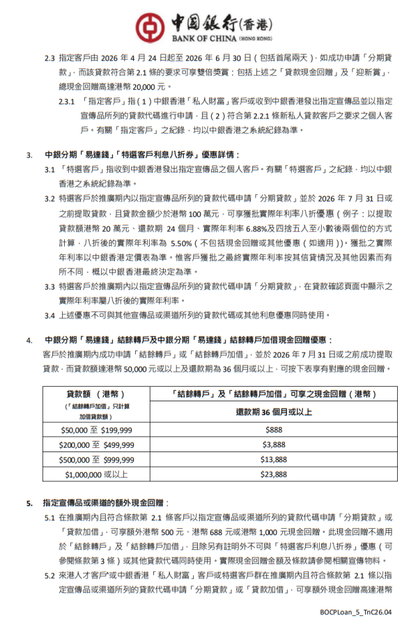 稅季貸款比較2026︰中銀分期「易達錢」- 稅季貸款（圖片來源︰中銀分期「易達錢」- 稅季貸款）