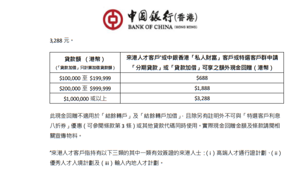 稅季貸款比較2026︰中銀分期「易達錢」- 稅季貸款（圖片來源︰中銀分期「易達錢」- 稅季貸款）