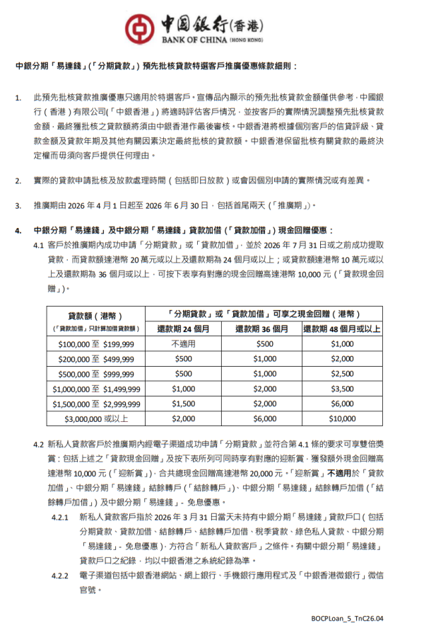 稅季貸款比較2026︰中銀分期「易達錢」- 稅季貸款（圖片來源︰中銀分期「易達錢」- 稅季貸款）