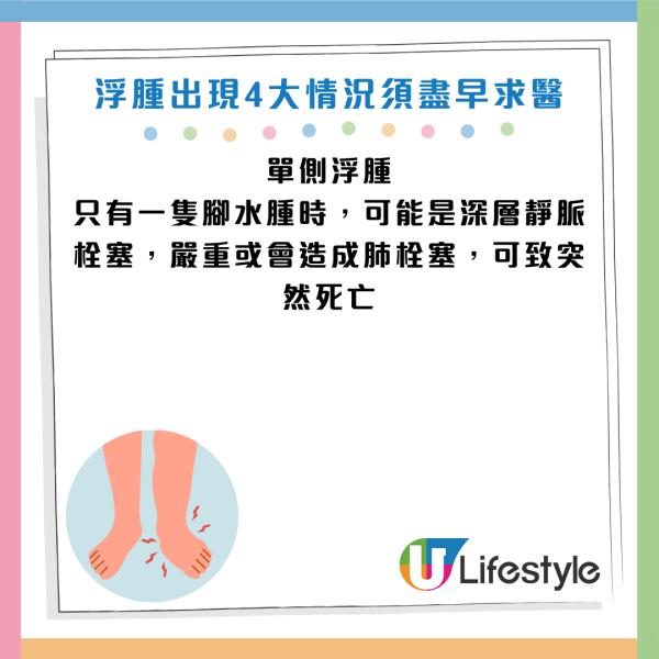 圖片資料來源：Facebook@劉博仁營養功能醫學專家、香港衞生署