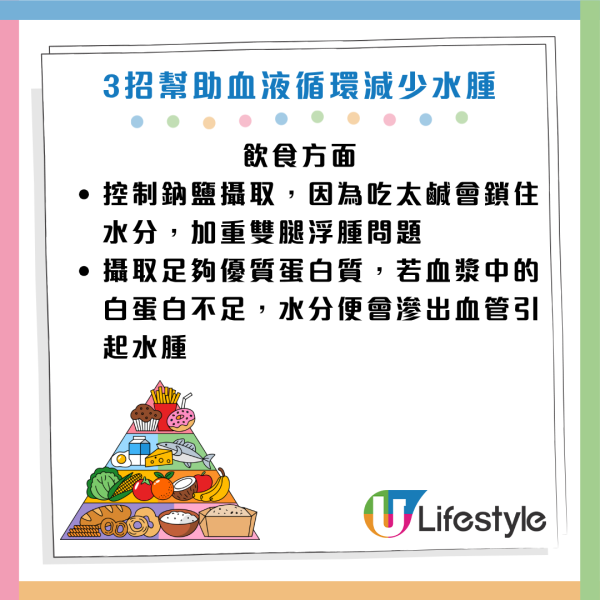 圖片資料來源：Facebook@劉博仁營養功能醫學專家