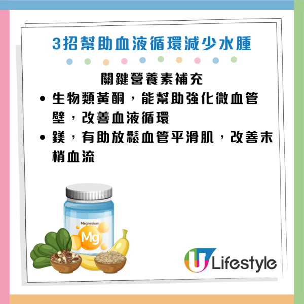 圖片資料來源：Facebook@劉博仁營養功能醫學專家