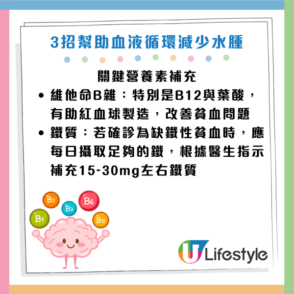 圖片資料來源：Facebook@劉博仁營養功能醫學專家