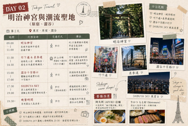 J人必試！一個AI指令文字行程表秒變時尚雜誌風 附超方便齊全行李清單 