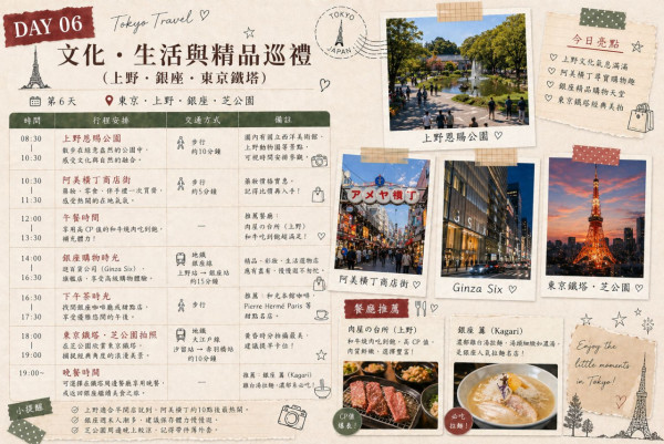 J人必試！一個AI指令文字行程表秒變時尚雜誌風 附超方便齊全行李清單 