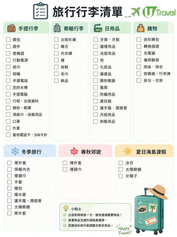 J人必試！一個AI指令文字行程表秒變時尚雜誌風 附超方便齊全行李清單 