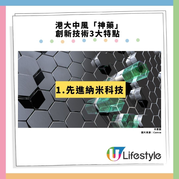 腦中風急救｜港大研發「鼻噴劑」發病30分鐘內使用 減8成腦梗死體積