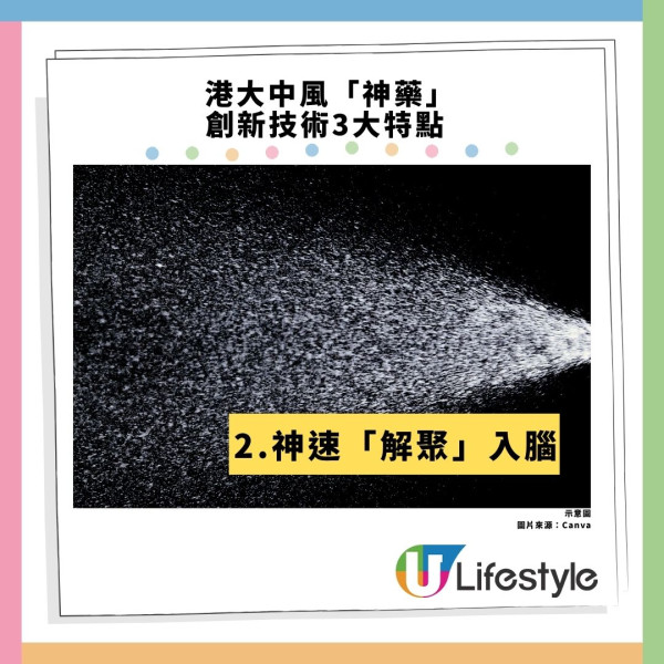 腦中風急救｜港大研發「鼻噴劑」發病30分鐘內使用 減8成腦梗死體積