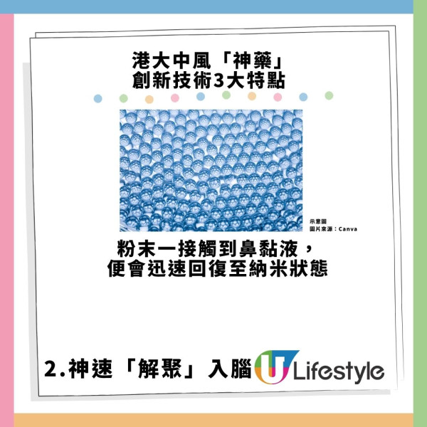 腦中風急救｜港大研發「鼻噴劑」發病30分鐘內使用 減8成腦梗死體積