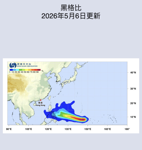 下周打風？5月恐現雙颱風 AI預測「黑格比」未來數日逐漸發展 附路徑預測