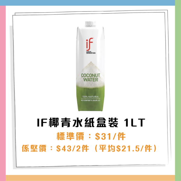 惠康優惠