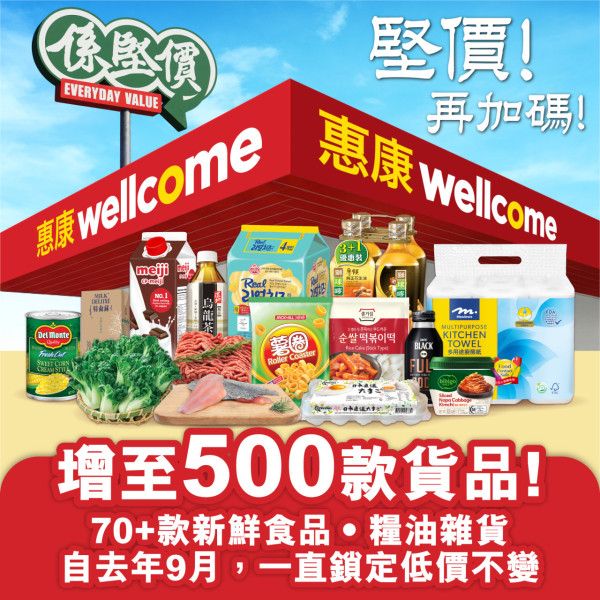 惠康低至4折起! 第五輪「係堅價」強勢啟動 激減500款貨品 必買半價$18韓國午餐肉／高潔絲熟睡褲